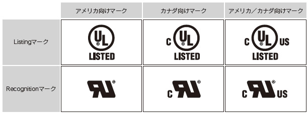 jec 規格 と は